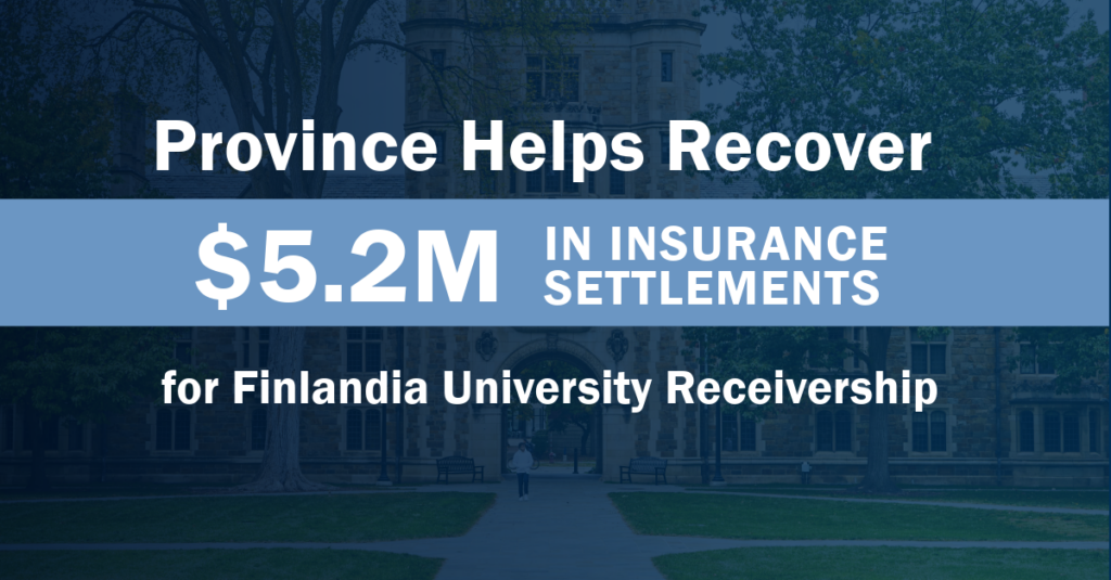 Province Helps Recover $5.2 Million in Insurance Settlements for Finlandia University Receivership